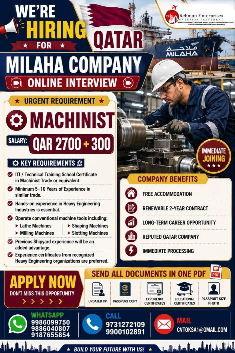 Milaha Company Qatar Hiring Machinists – Online Interview | Salary QAR 2700 + 300