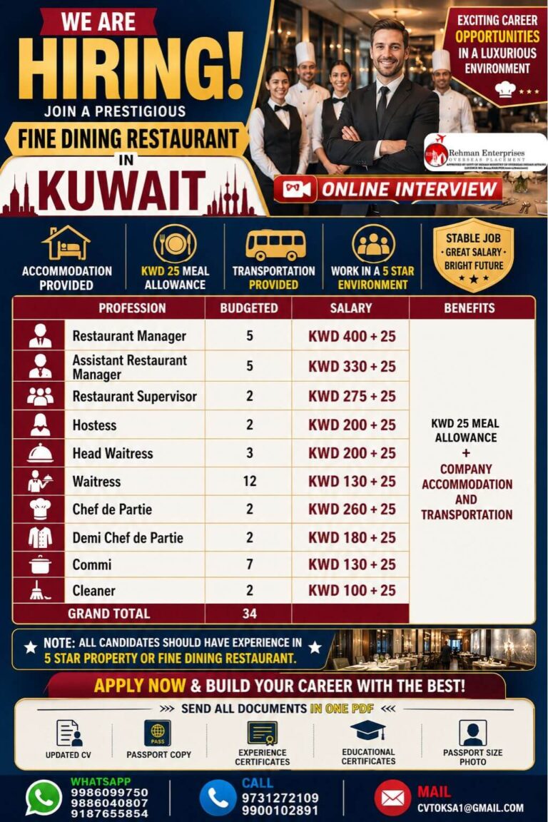 Fine Dining Restaurant Jobs in Kuwait 2026 – Online Interview | Attractive Salaries & Benefits