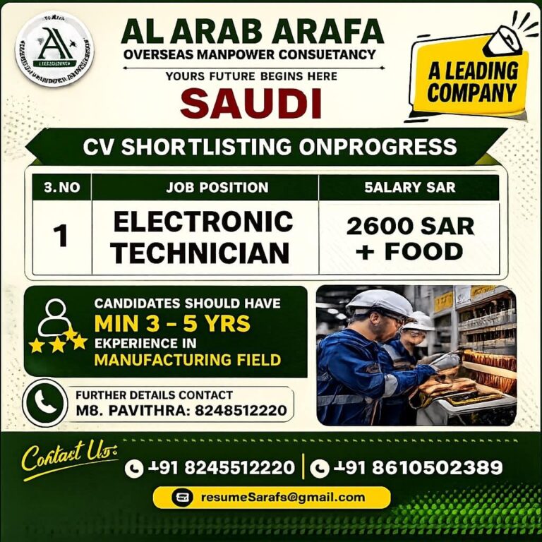 Saudi Arabia Hiring Electronic Technicians – Salary 2600 SAR + Food | Apply Now