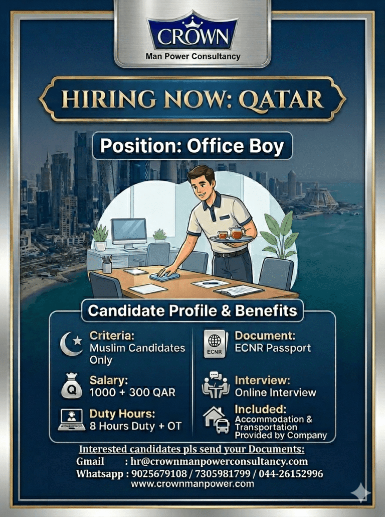 Qatar Office Boy Job Vacancy 2026 – Online Interview | Free Accommodation & Transportation