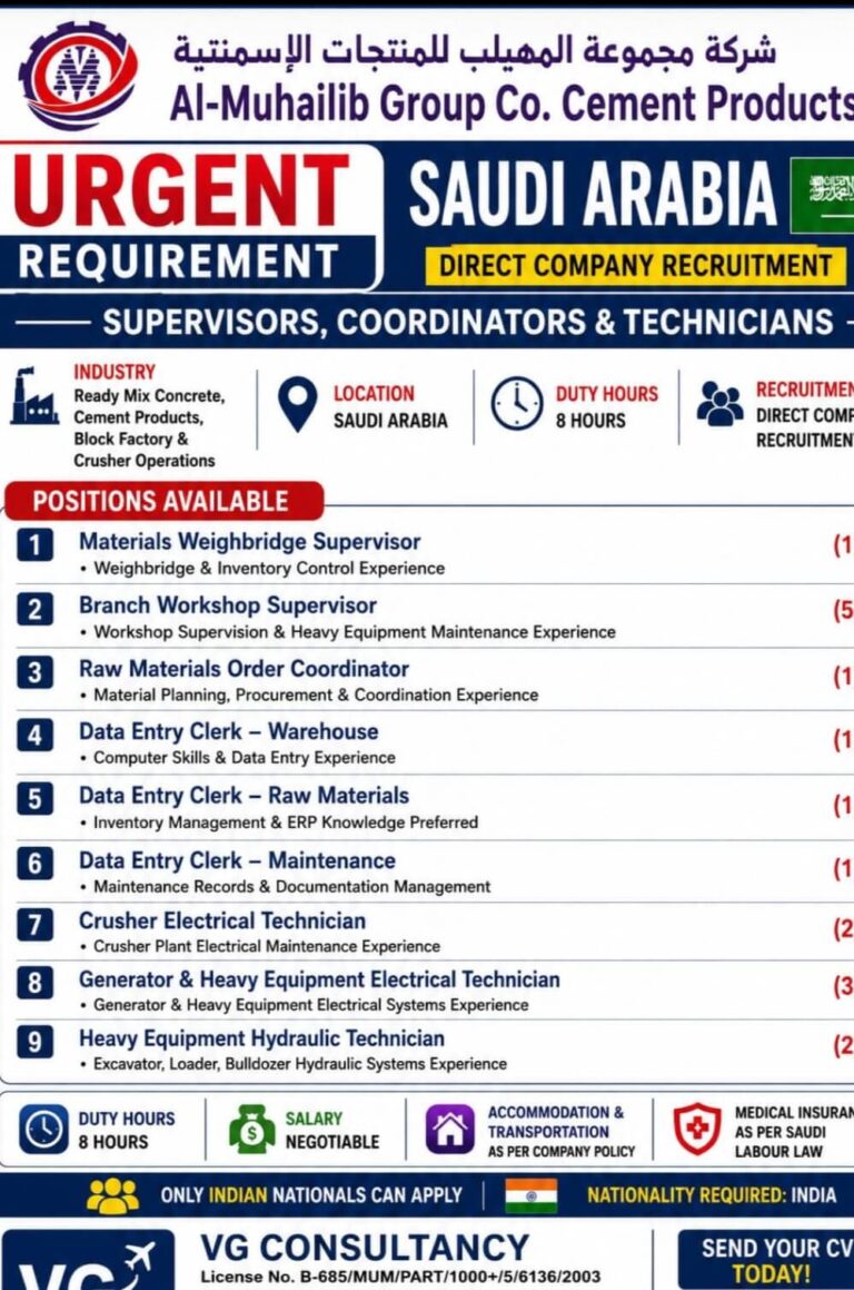 Urgent Recruitment for Saudi Arabia – Al-Muhailib Group Co. Cement Products | Direct Company Hiring 2026