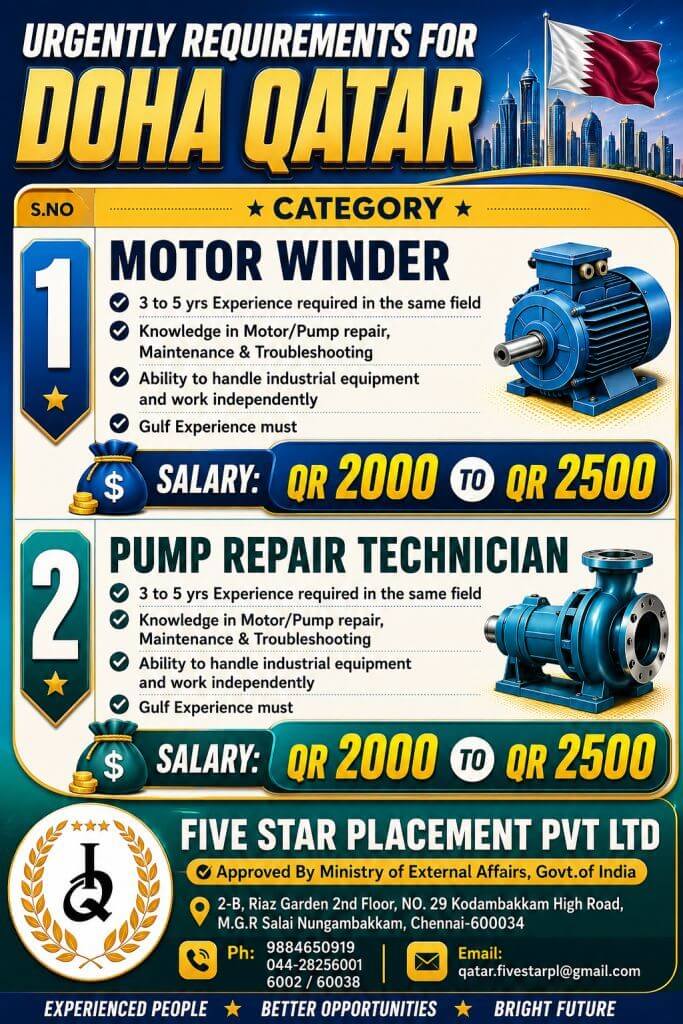 Urgent Recruitment for Doha, Qatar – Motor Winder & Pump Repair Technician Jobs