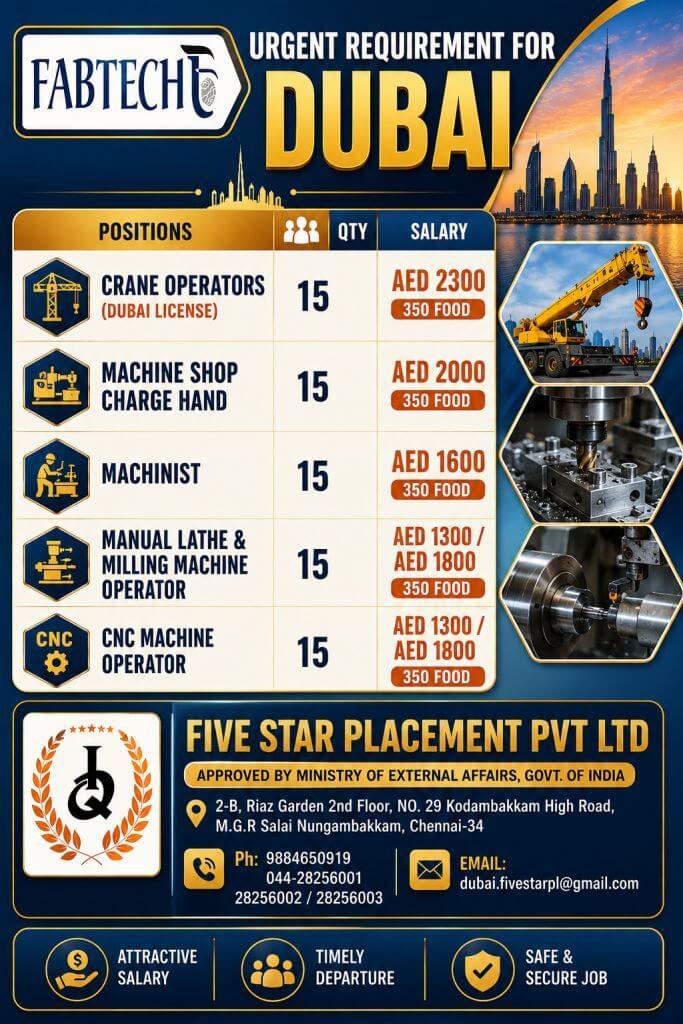 Dubai Urgent Recruitment 2026 – FABTECH Hiring Crane Operators, Machinists & CNC Operators