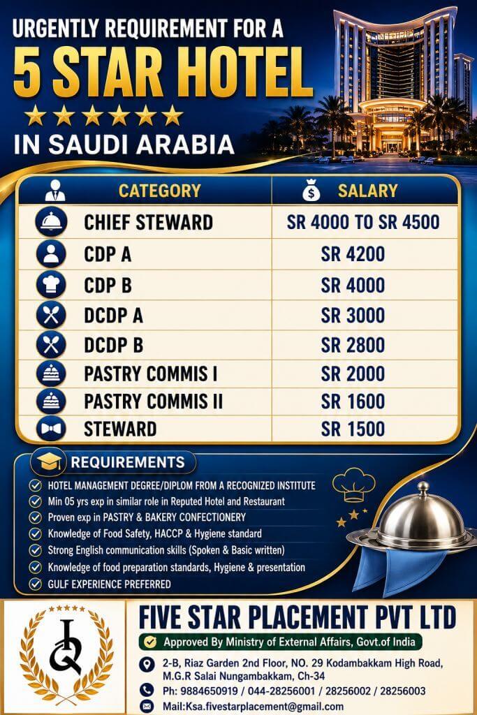 Urgent Recruitment for a 5-Star Hotel in Saudi Arabia – Attractive Salary Packages