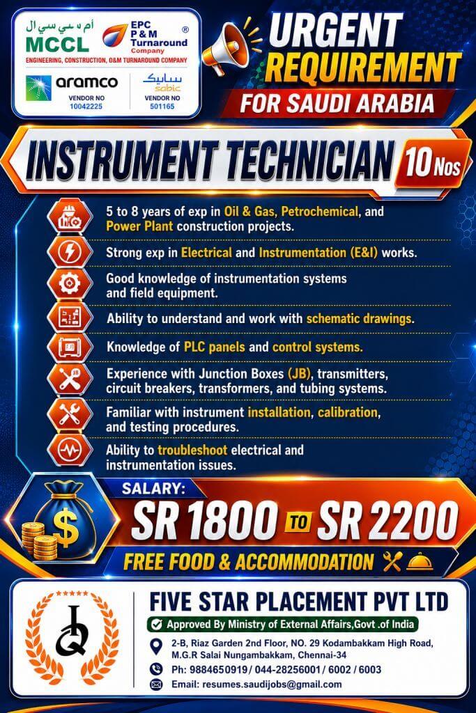 Instrument Technician Jobs in Saudi Arabia 2026 – MCCL Aramco & SABIC Project Vacancies