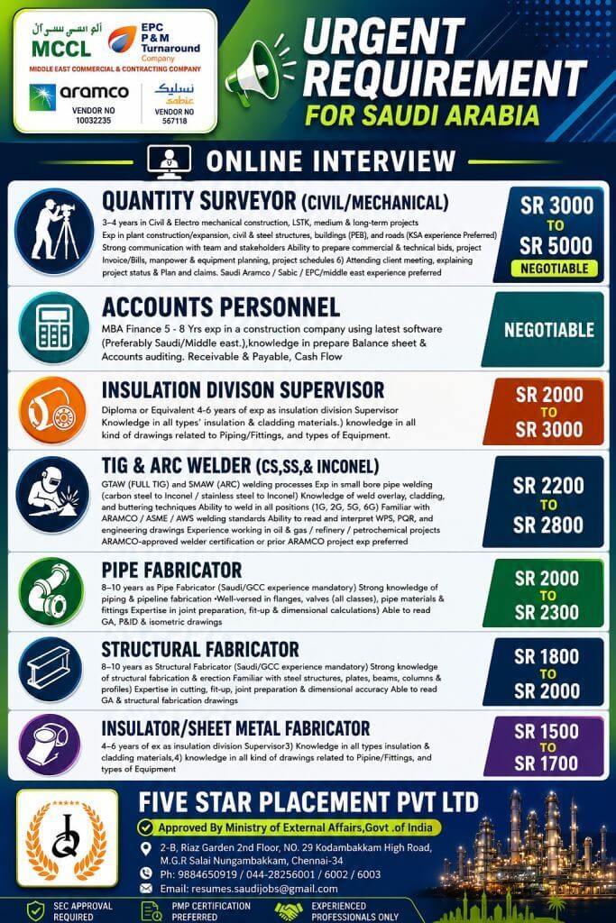 Urgent Recruitment for Saudi Arabia – Online Interview | Multiple Vacancies for Experienced Professionals