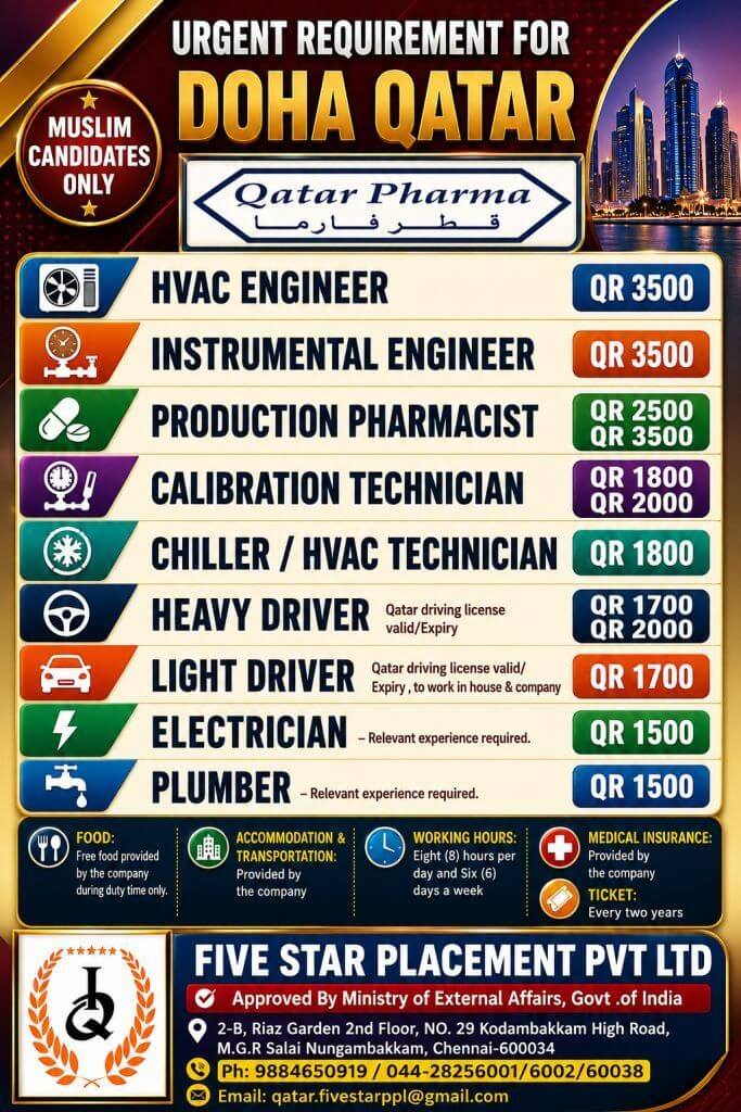 Urgent Recruitment for Doha, Qatar – Qatar Pharma Hiring Multiple Positions