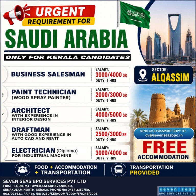 Urgent Recruitment for Saudi Arabia – Al Qassim | Free Accommodation | Kerala Candidates Only