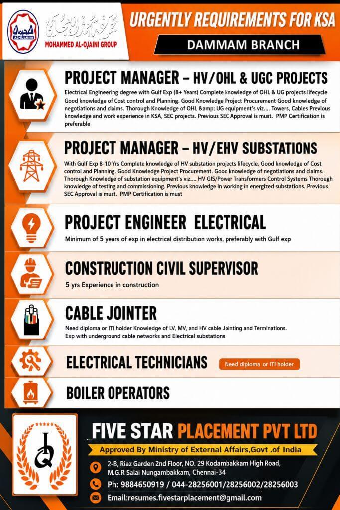 Urgently Required for KSA – Dammam Branch | Mohammed Al-Ojaini Group
