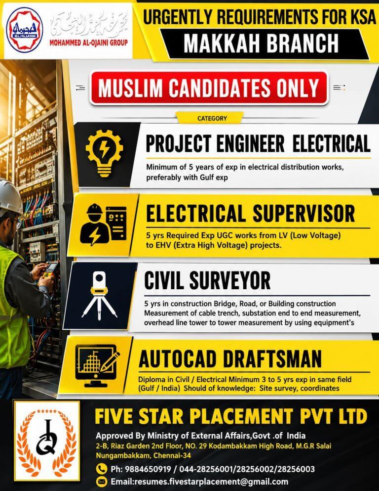 Urgent Recruitment for KSA – Makkah Branch | Mohammed Al-Ojaini Group