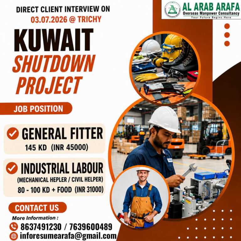 Kuwait Shutdown Project Jobs 2026 – Direct Client Interview at Trichy on 03 July 2026