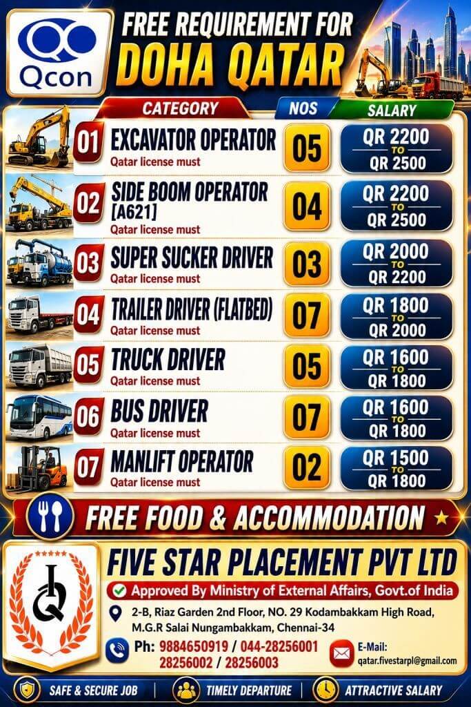 Free Recruitment for Doha, Qatar – Multiple Heavy Equipment & Driver Vacancies
