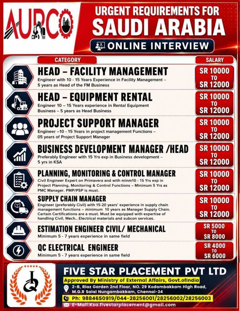 Saudi Arabia Urgent Recruitment 2026 – Online Interview for Engineering & Management Professionals