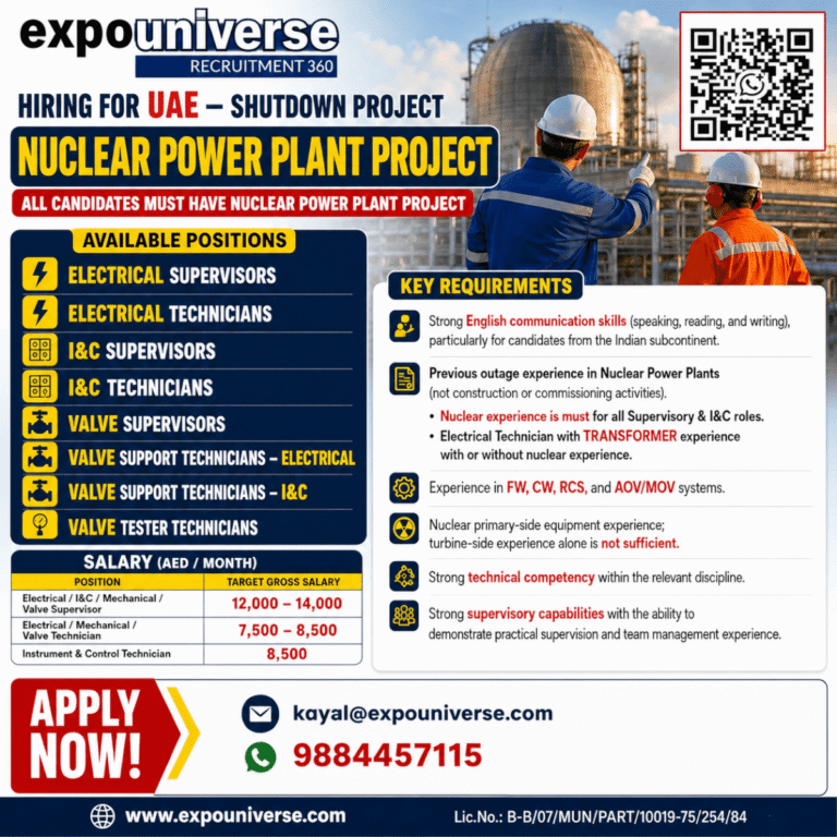 UAE Nuclear Power Plant Shutdown Project Jobs 2026 – Apply for Supervisors & Technicians