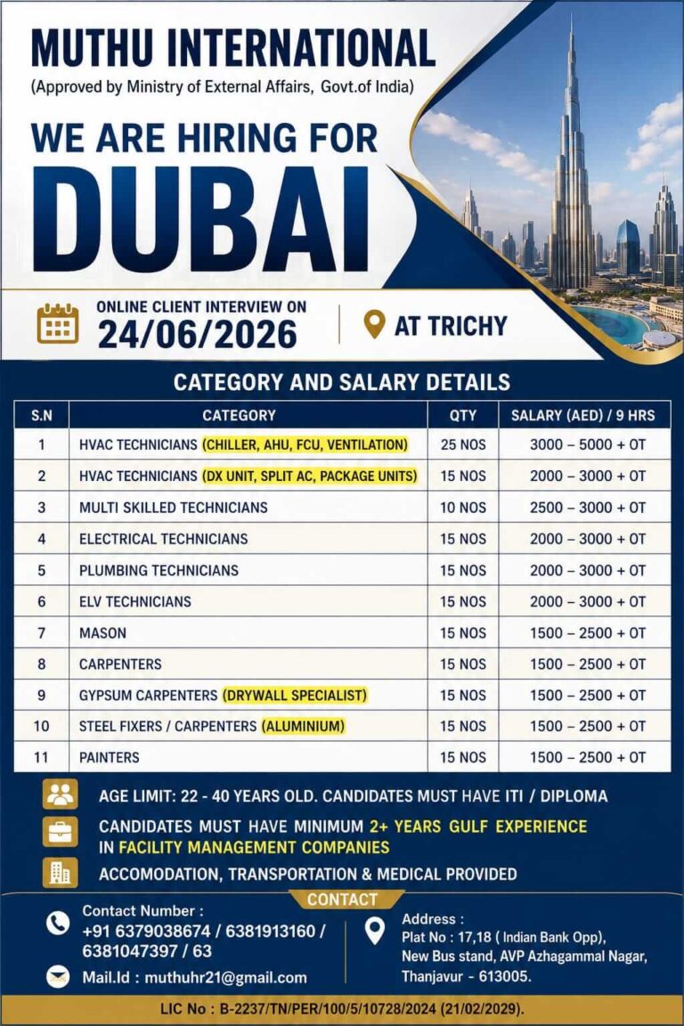 Dubai Facility Management Jobs 2026 – Online Client Interview on 24 June 2026
