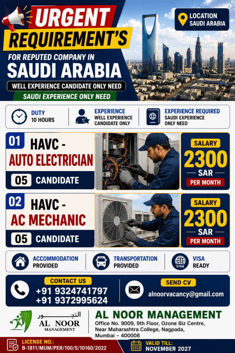 Saudi Arabia HVAC Jobs 2026 – Auto Electrician & AC Mechanic Vacancies