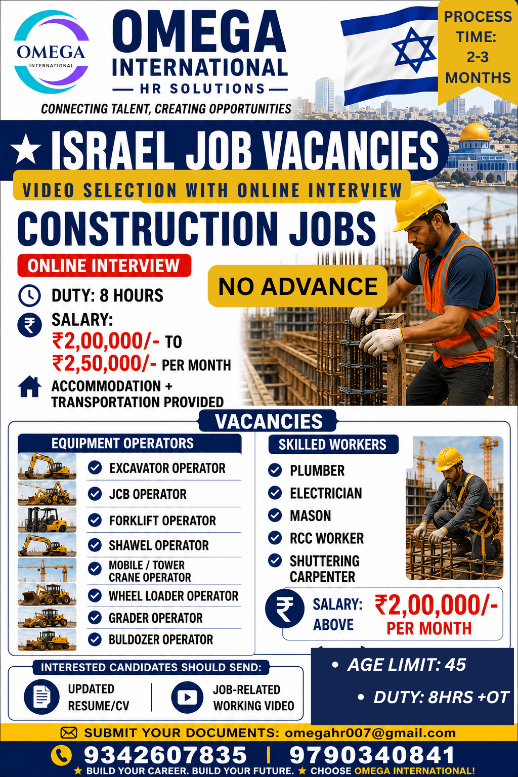 Israel Construction Jobs 2026 – Online Interview | Salary Up to ₹2.5 Lakh Per Month