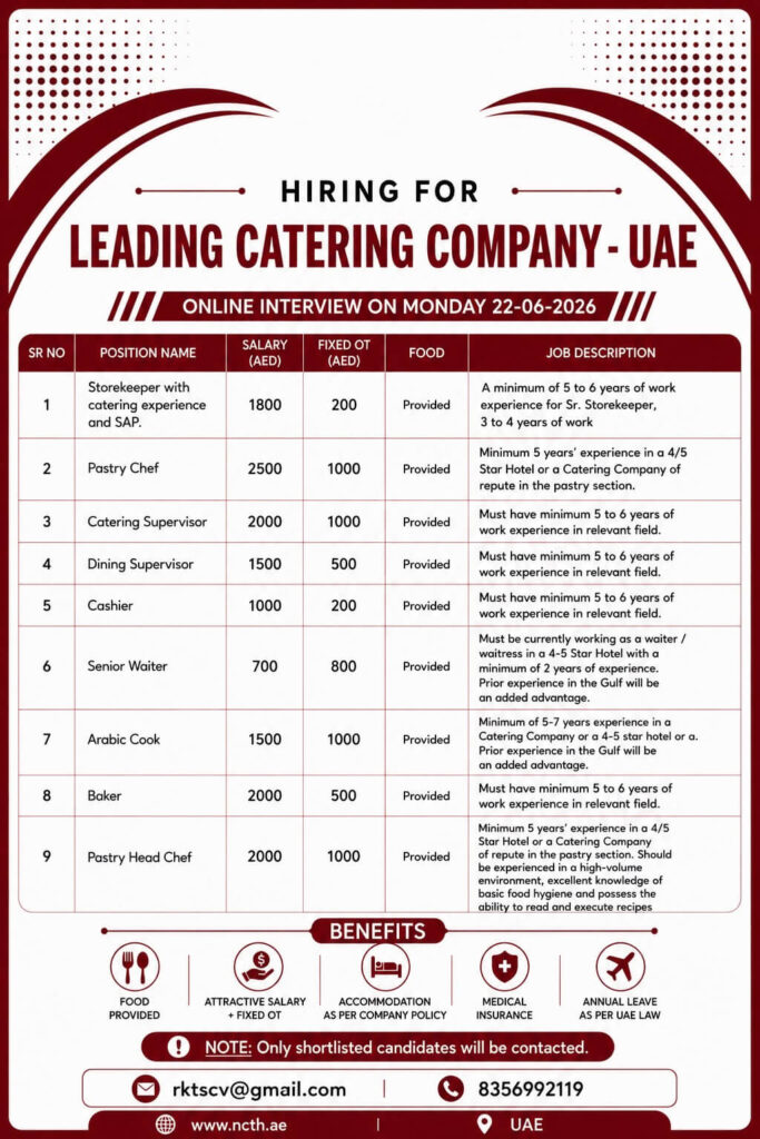 UAE Catering Company Recruitment 2026 – Online Interview on 22 June 2026