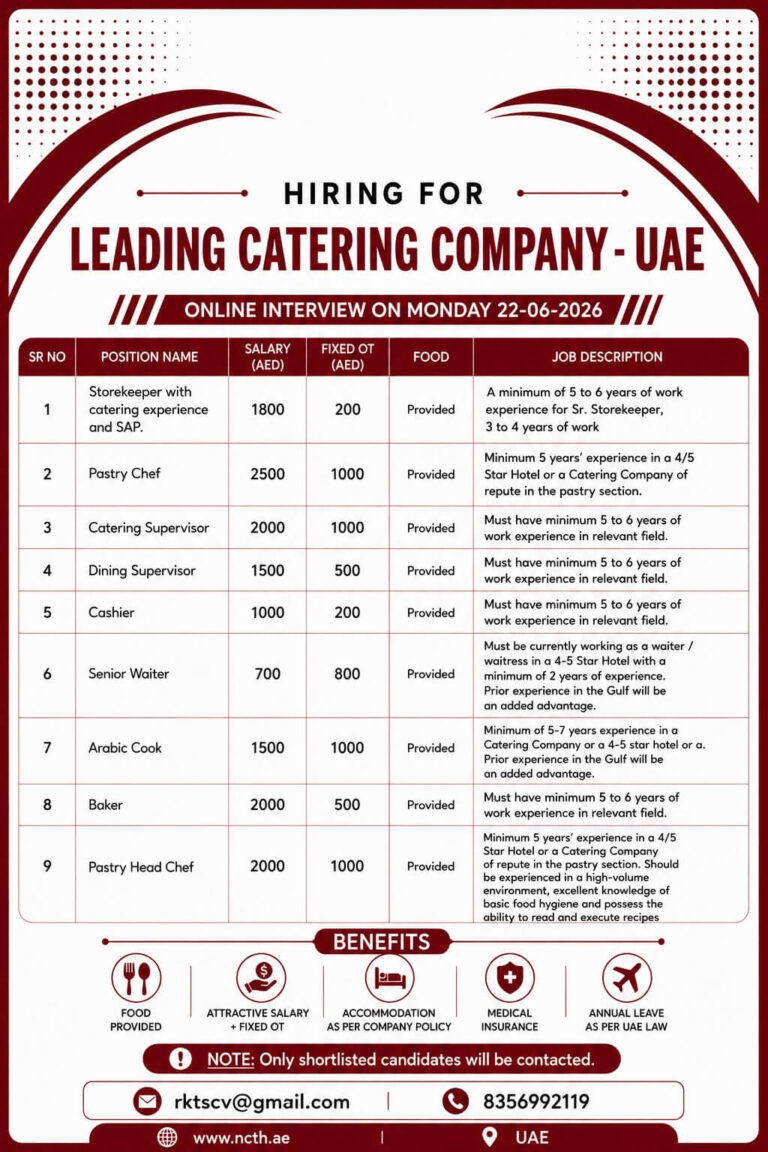 UAE Catering Company Recruitment 2026 – Online Interview on 22 June 2026