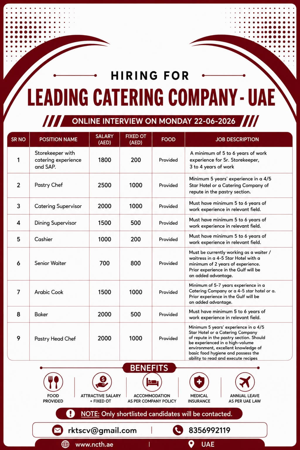 UAE Catering Company Recruitment 2026 – Online Interview on 22 June 2026