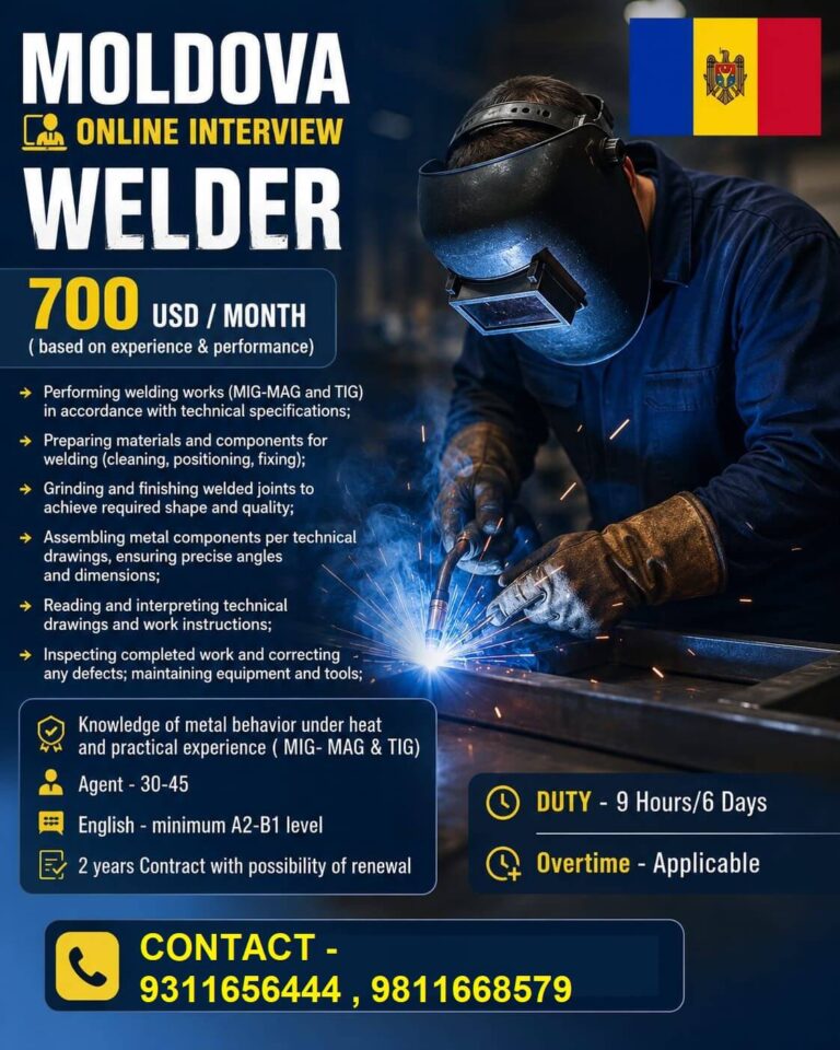 Moldova Welder Jobs 2026 – Online Interview | Salary Up to 700 USD/Month