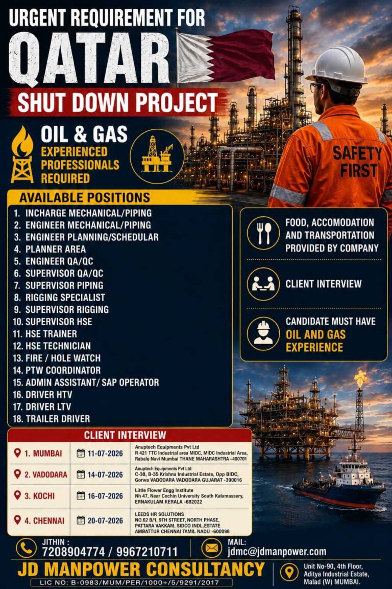 Qatar Shutdown Project Jobs 2026 – Oil & Gas Professionals Required | Client Interviews in Mumbai, Vadodara, Kochi & Chennai