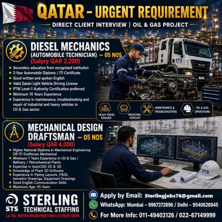 Qatar Oil & Gas Project Jobs 2026 – Direct Client Interview for Diesel Mechanics & Mechanical Design Draftsmen