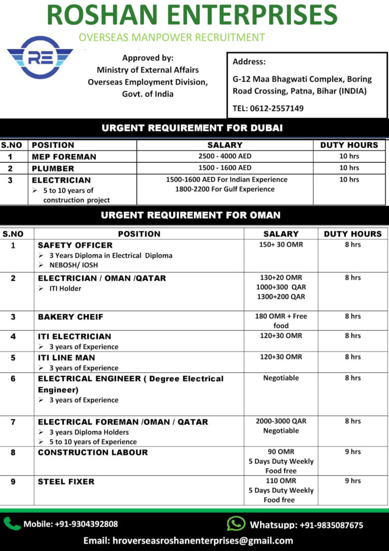 Roshan Enterprises Recruitment 2026 – Urgent Job Openings for Dubai, Oman & Qatar