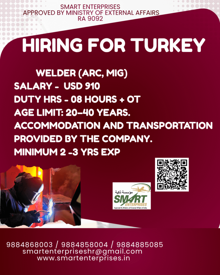 Welder (ARC, MIG) Jobs in Turkey – Apply Now