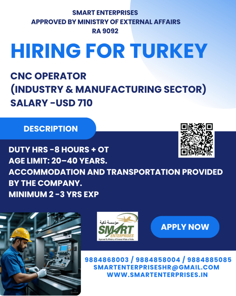 CNC Operator Jobs in Turkey 2026 – Industry & Manufacturing Sector | Salary USD 710