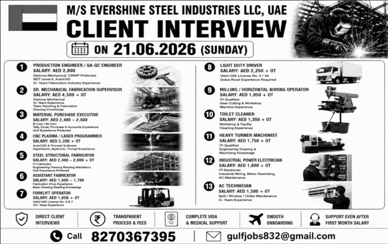 Evershine Steel Industries LLC UAE Recruitment 2026 – Client Interview on 21 June 2026