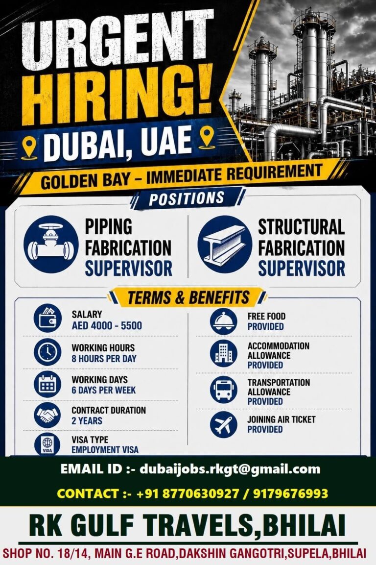 Urgent Hiring in Dubai, UAE – Golden Bay Immediate Recruitment 2026