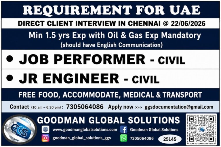 UAE Oil & Gas Jobs 2026 – Direct Client Interview in Chennai on 22 June 2026