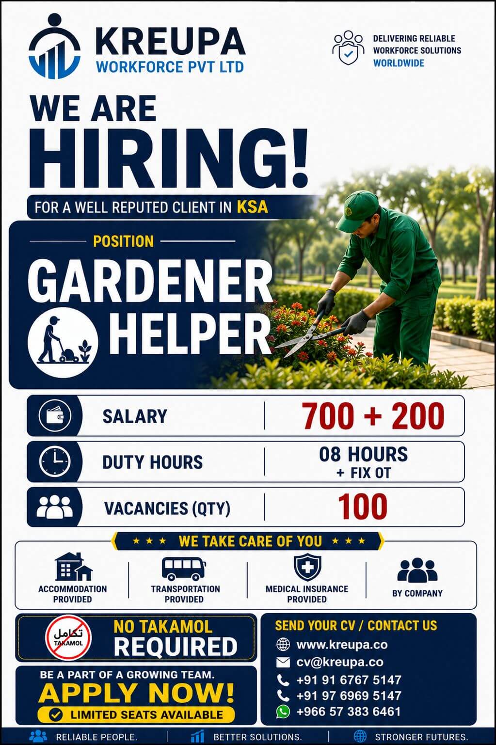 Gardener Helper Jobs in Saudi Arabia 2026 – Apply Now for 100 Vacancies