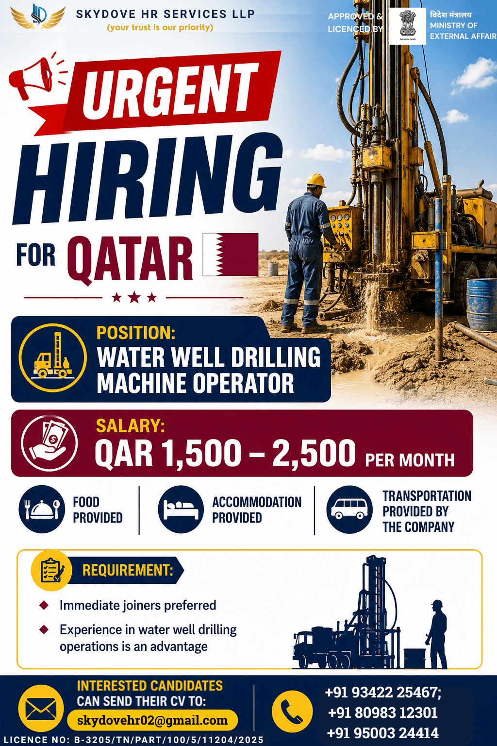 Water Well Drilling Machine Operator Jobs in Qatar 2026 – Urgent Hiring | Apply Now