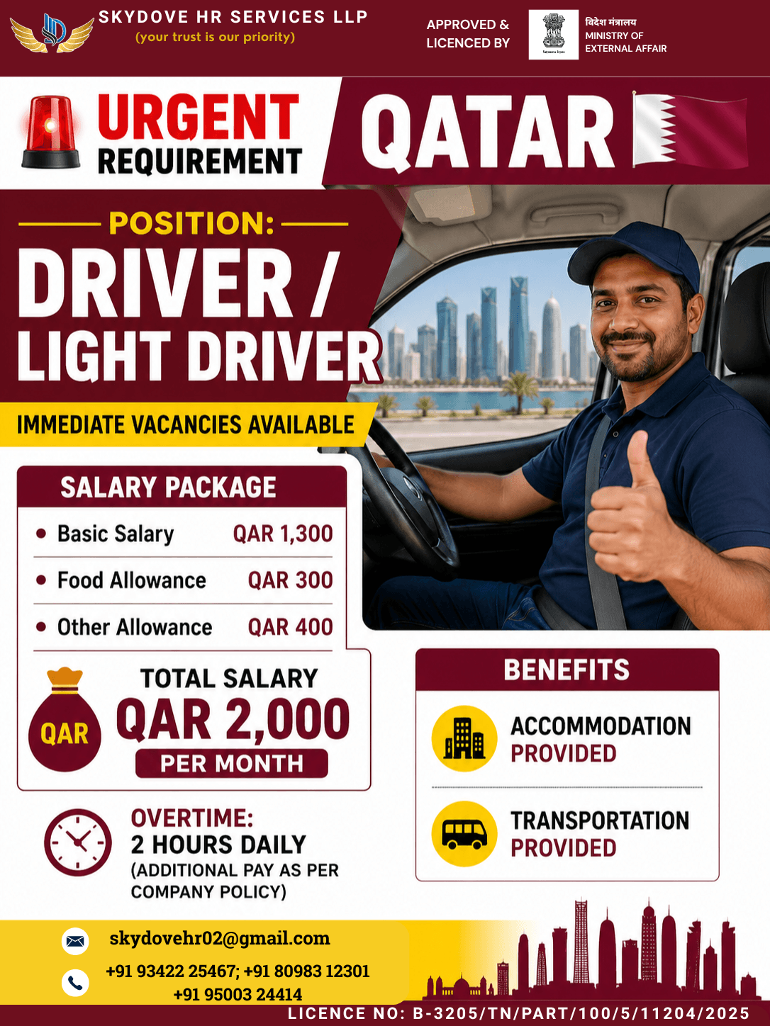 Qatar Driver / Light Driver Jobs 2026 – Immediate Vacancies with Salary up to QAR 2,000