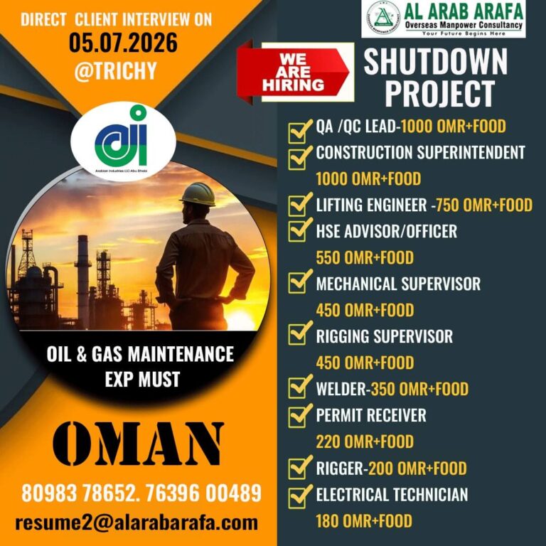 Oman Shutdown Project Recruitment 2026 – Direct Client Interview at Trichy on 05 July 2026