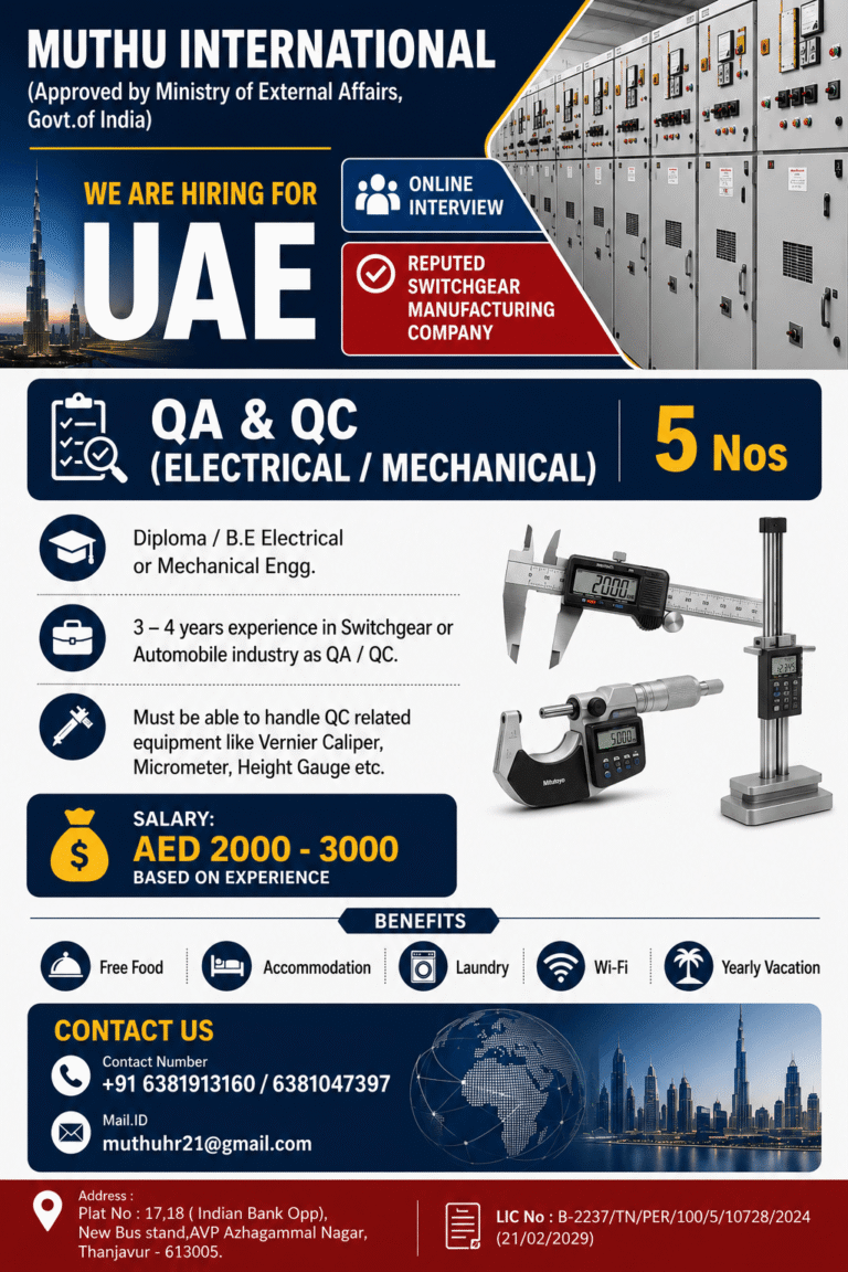 UAE QA & QC (Electrical / Mechanical) Jobs 2026 – Online Interview | Switchgear Manufacturing Company