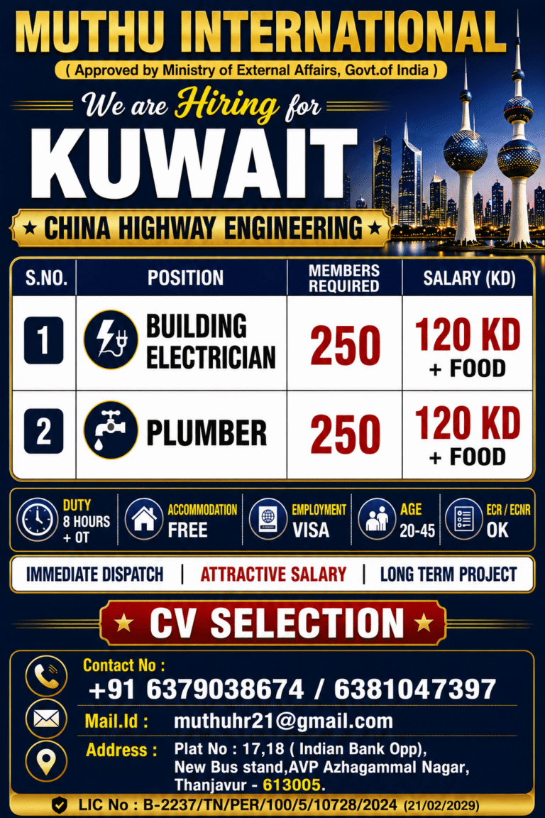 Kuwait Jobs 2026 – Building Electrician & Plumber Vacancies | China Highway Engineering