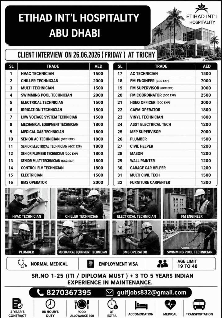 Etihad International Hospitality Abu Dhabi Recruitment 2026 – Client Interview on 26 June at Trichy