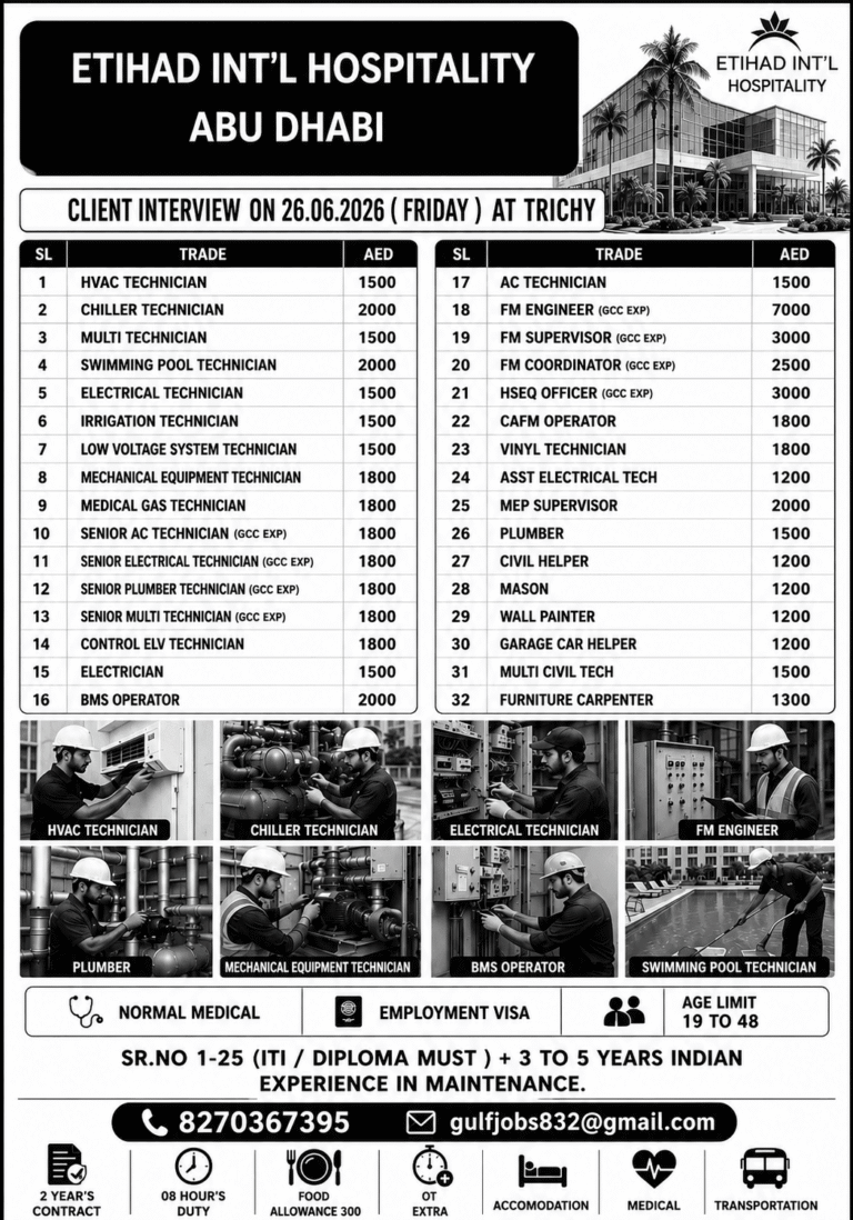 Etihad International Hospitality Abu Dhabi Recruitment 2026 – Client Interview on 26 June at Trichy