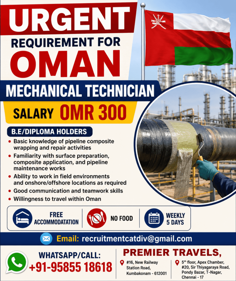 Mechanical Technician Jobs in Oman 2026 – Salary OMR 300 | Free Accommodation