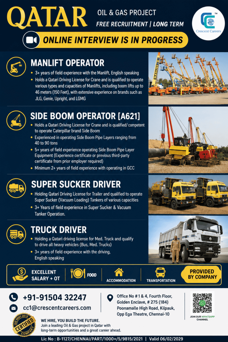 Qatar Oil & Gas Project Jobs 2026 – Free Recruitment | Online Interview in Progress