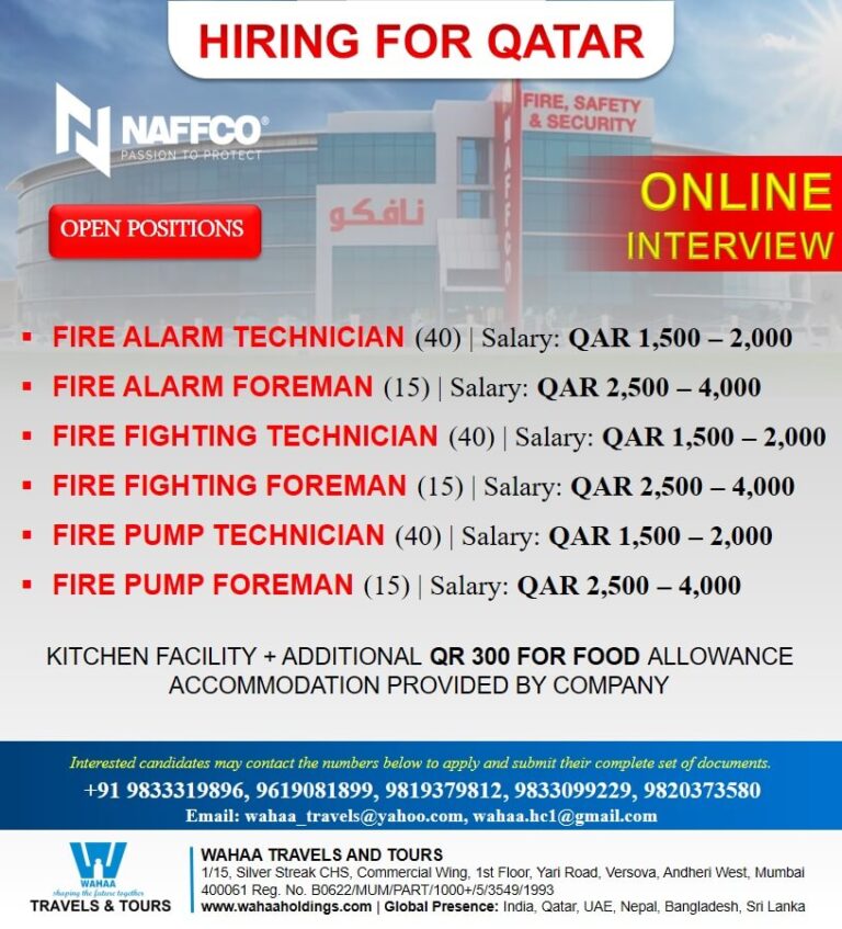 NAFFCO Qatar Jobs 2026 – Online Interview for Fire & Safety Professionals