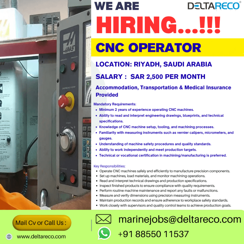 CNC Operator Jobs in Riyadh, Saudi Arabia 2026 – Apply Now