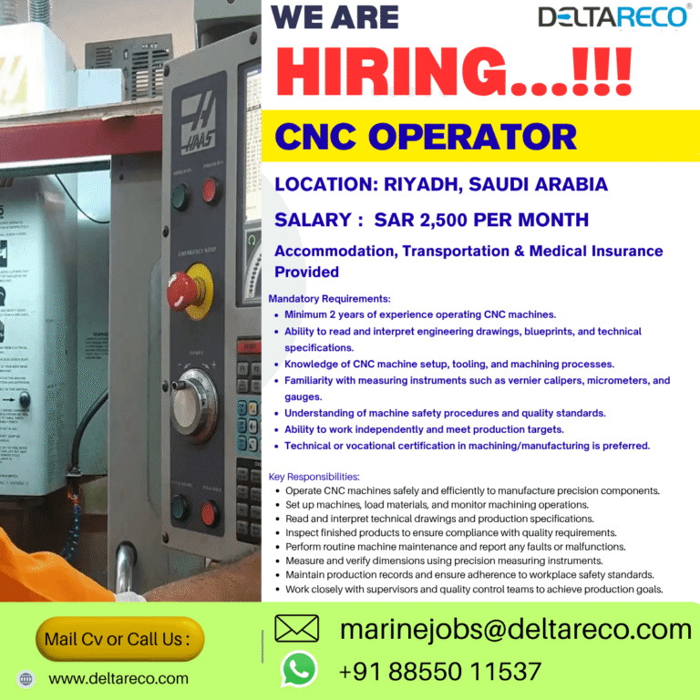 CNC Operator Jobs in Riyadh, Saudi Arabia 2026 – Apply Now