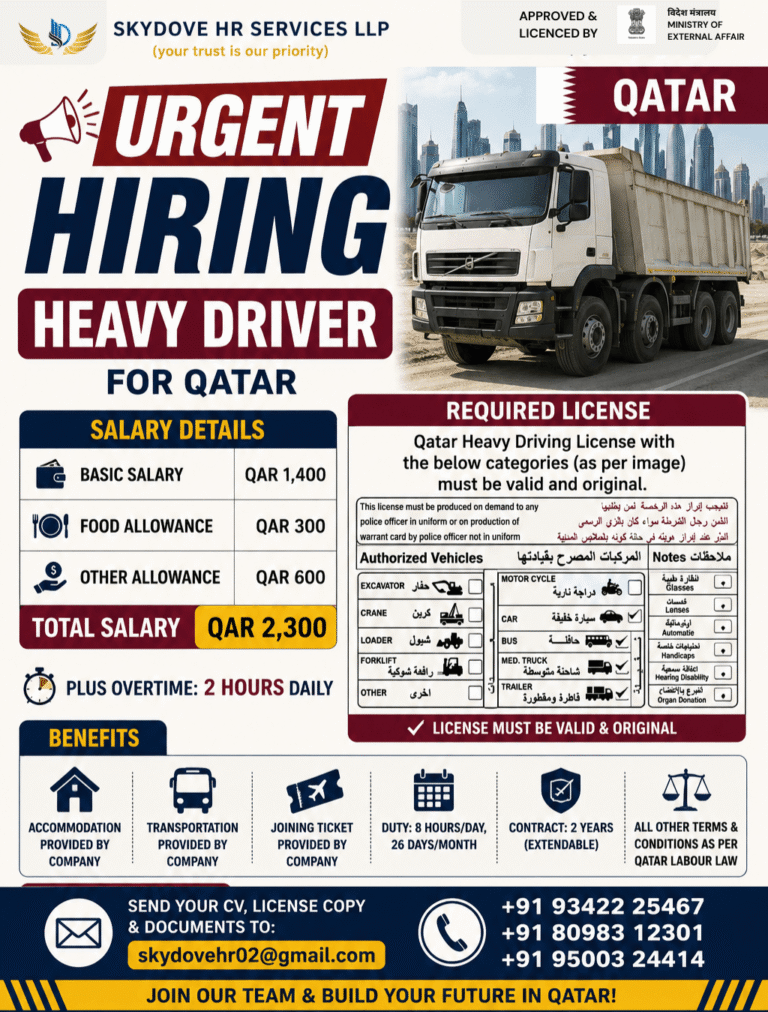 Heavy Driver Jobs in Qatar 2026 – Urgent Hiring | Salary Up to QAR 2,300 + Overtime