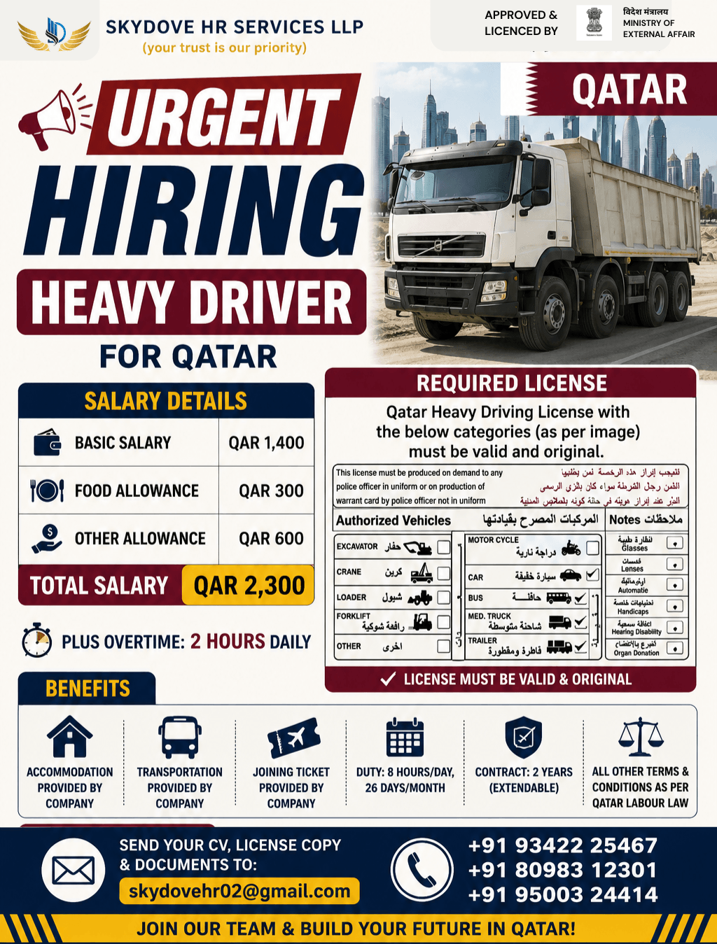 Heavy Driver Jobs in Qatar 2026 – Urgent Hiring | Salary Up to QAR 2,300 + Overtime