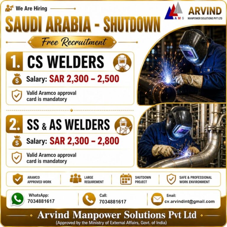 Saudi Arabia Shutdown Jobs 2026 – Free Recruitment for CS Welders & SS/AS Welders