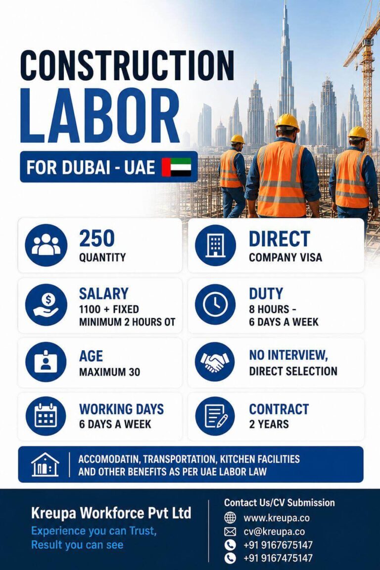 Construction Labor Jobs in Dubai, UAE – Direct Company Visa | 250 Vacancies
